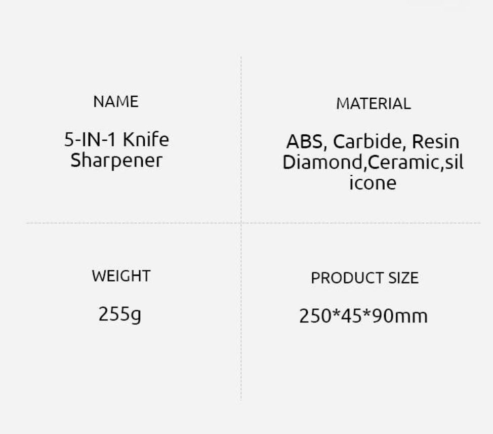 ZUKU 5-in-1 Knife Sharpener